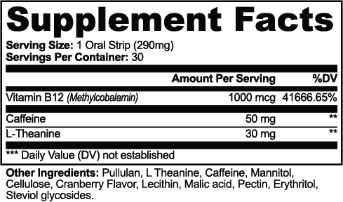 ONYX Energy Strips supplement facts panel