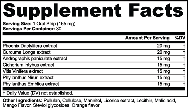 ONYX Hangover Strips supplement facts panel
